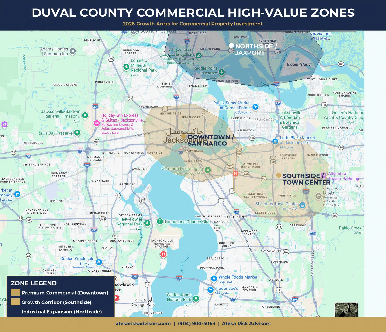 Map of Duval County commercial high-value zones — Downtown, San Marco, Riverside, Southside / Town Center, and the JAXPORT industrial corridor highlighted as 2026 commercial capacity targets