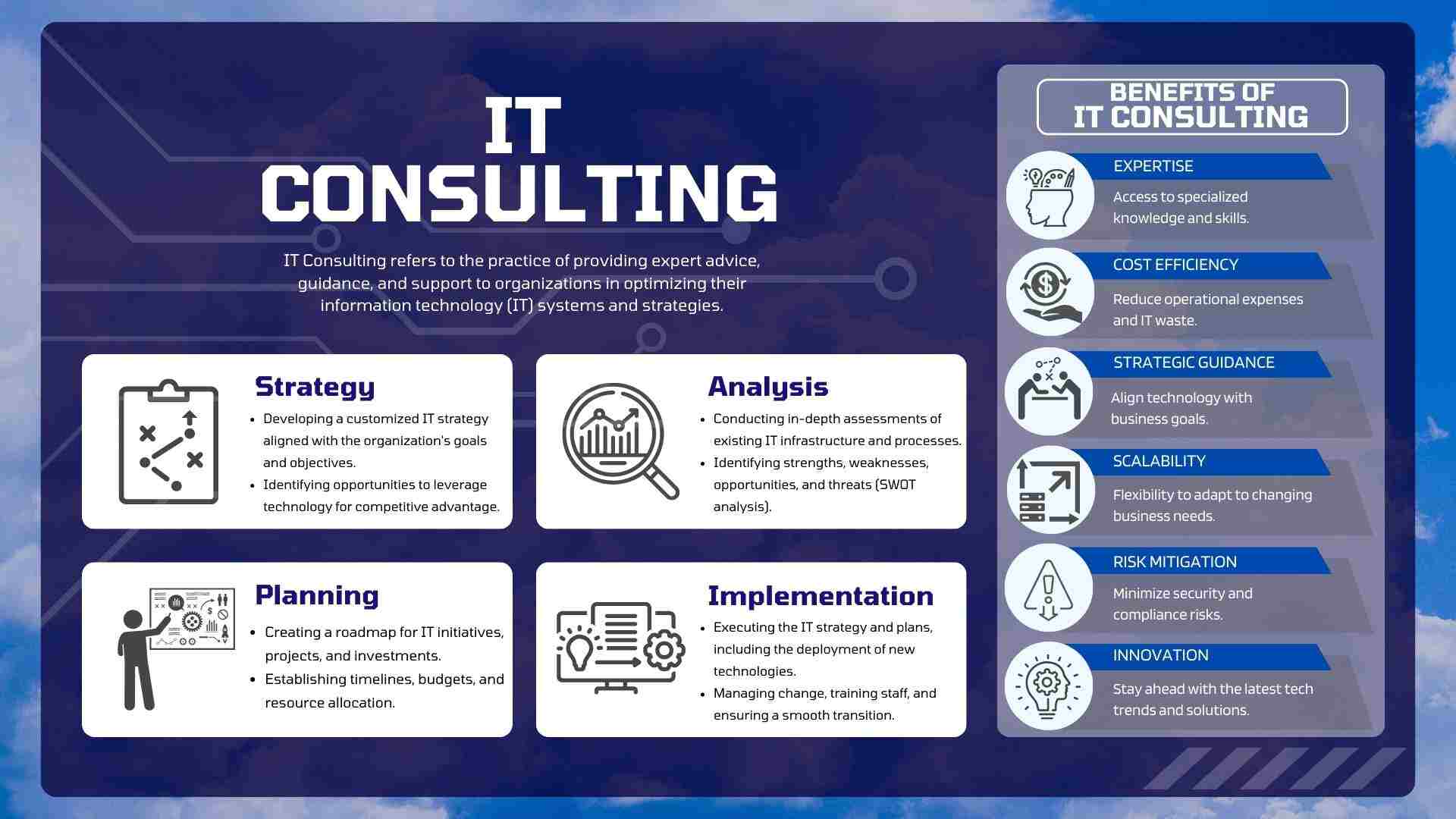 IT Consultants & Tech Services